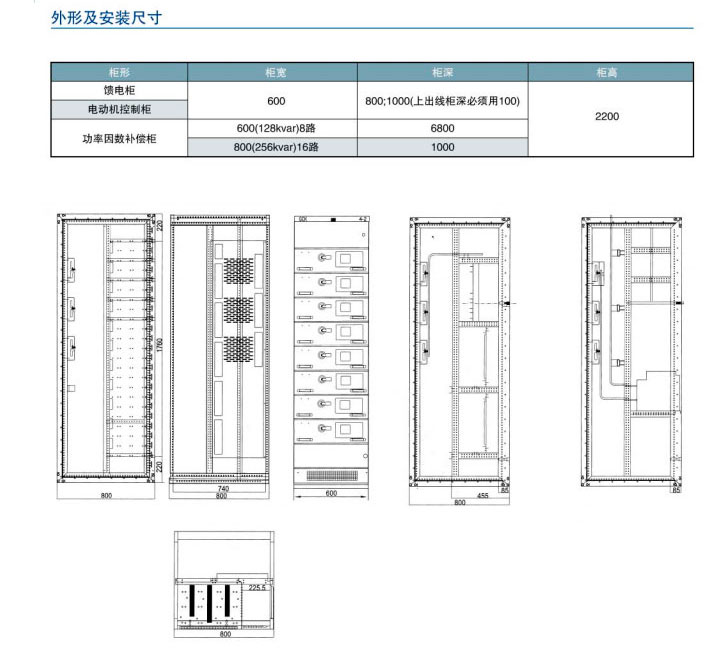 大班桌与低压开关柜参数