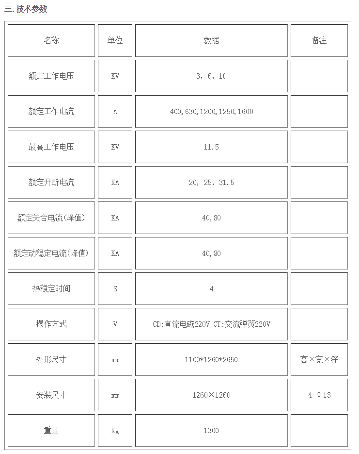 大班桌与低压开关柜参数