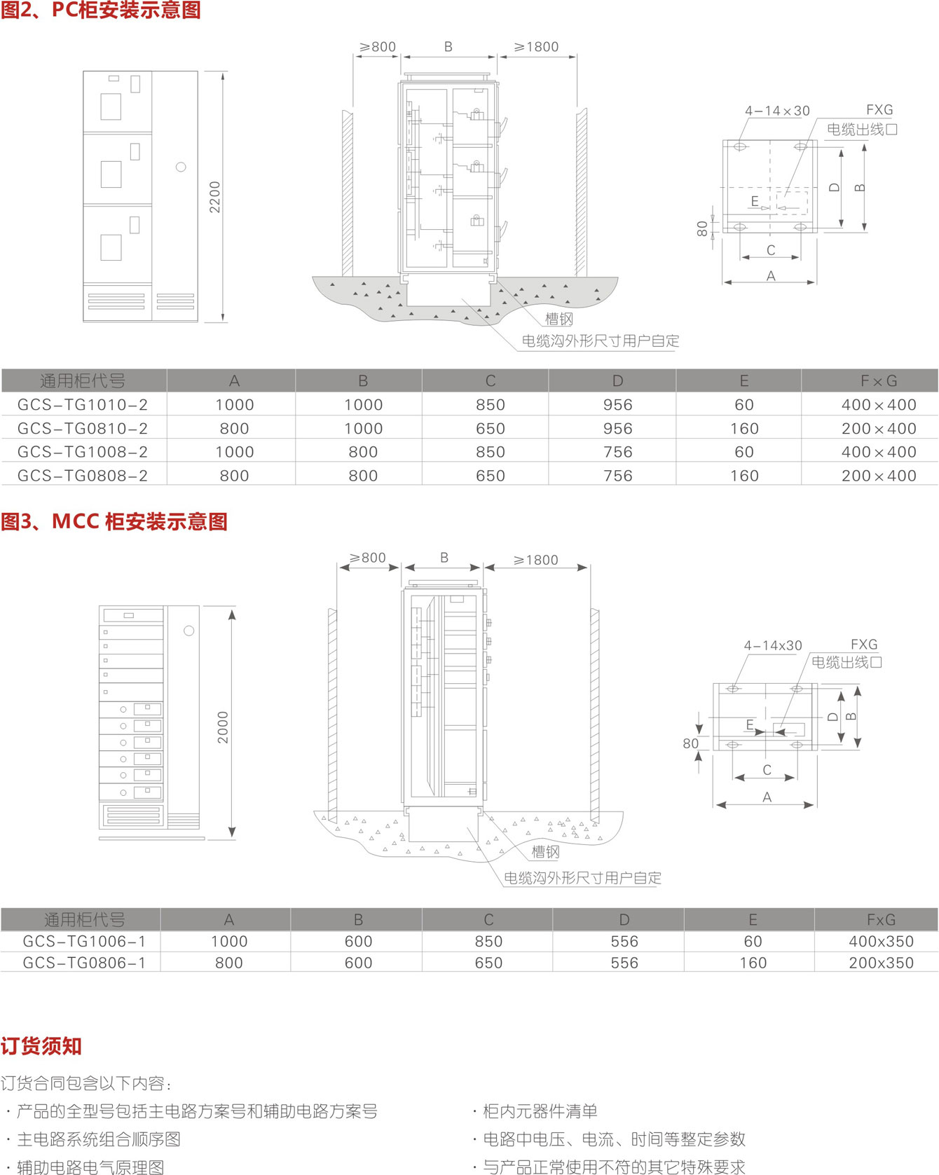 其它模型玩具与低压开关柜参数