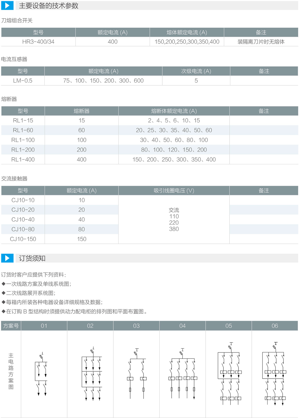 化纤类混纺与低压开关柜型号