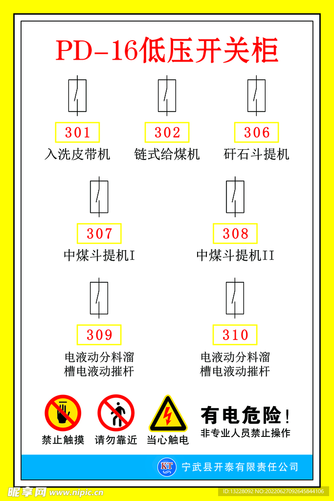 标牌/指示牌与低压开关柜型号