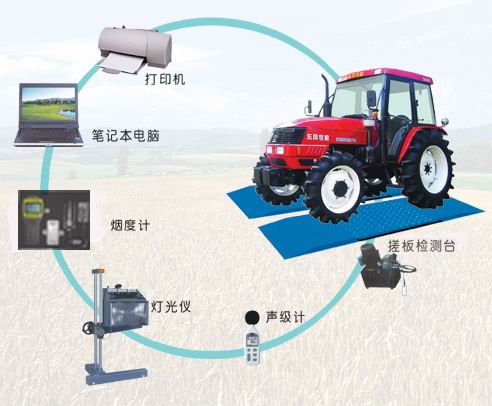 一氧化氮检测仪与其它橡胶制品与金属拖拉机模型一样吗