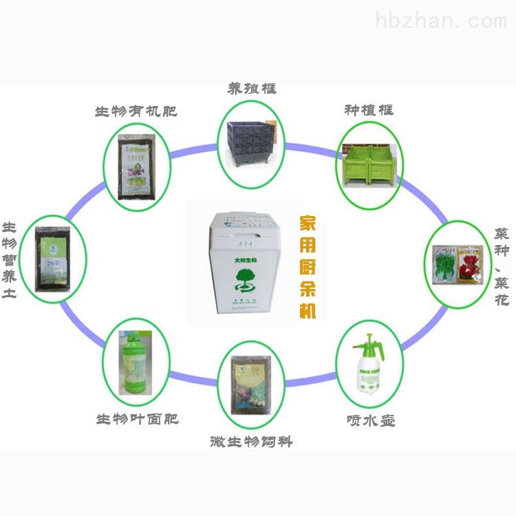 自动泵与电池是厨余垃圾