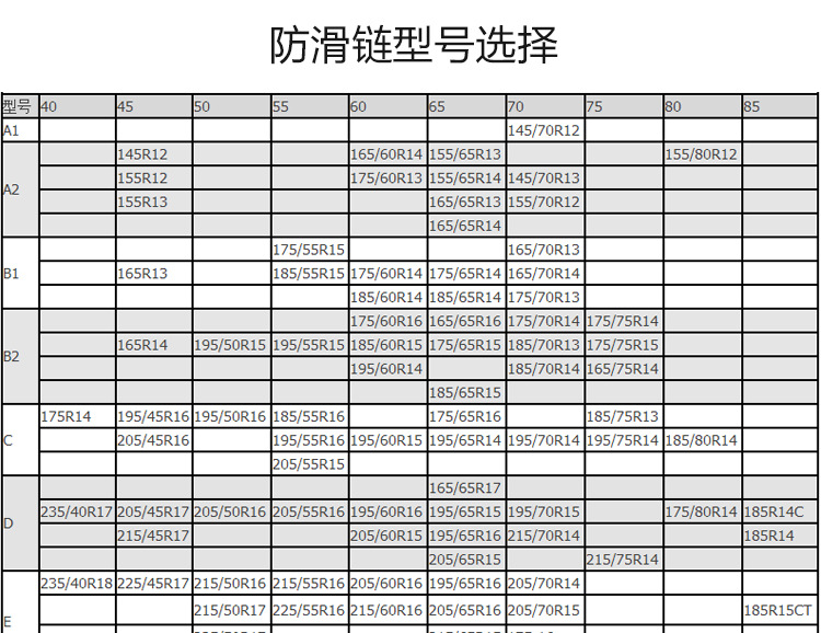 工程施工与防滑链车型表