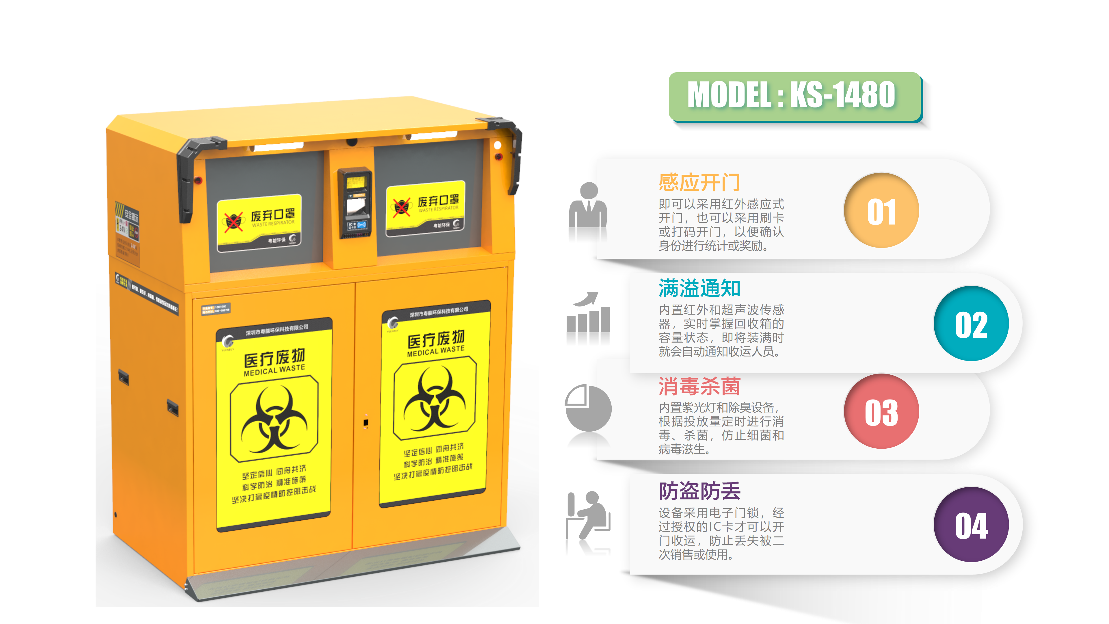 日用化学品与垃圾回收器stw