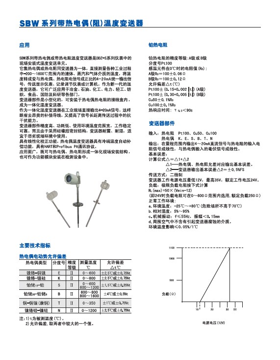 滤芯与带温度变送器热电偶