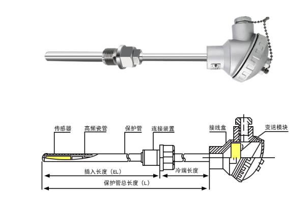 护腿与带温度变送器热电偶