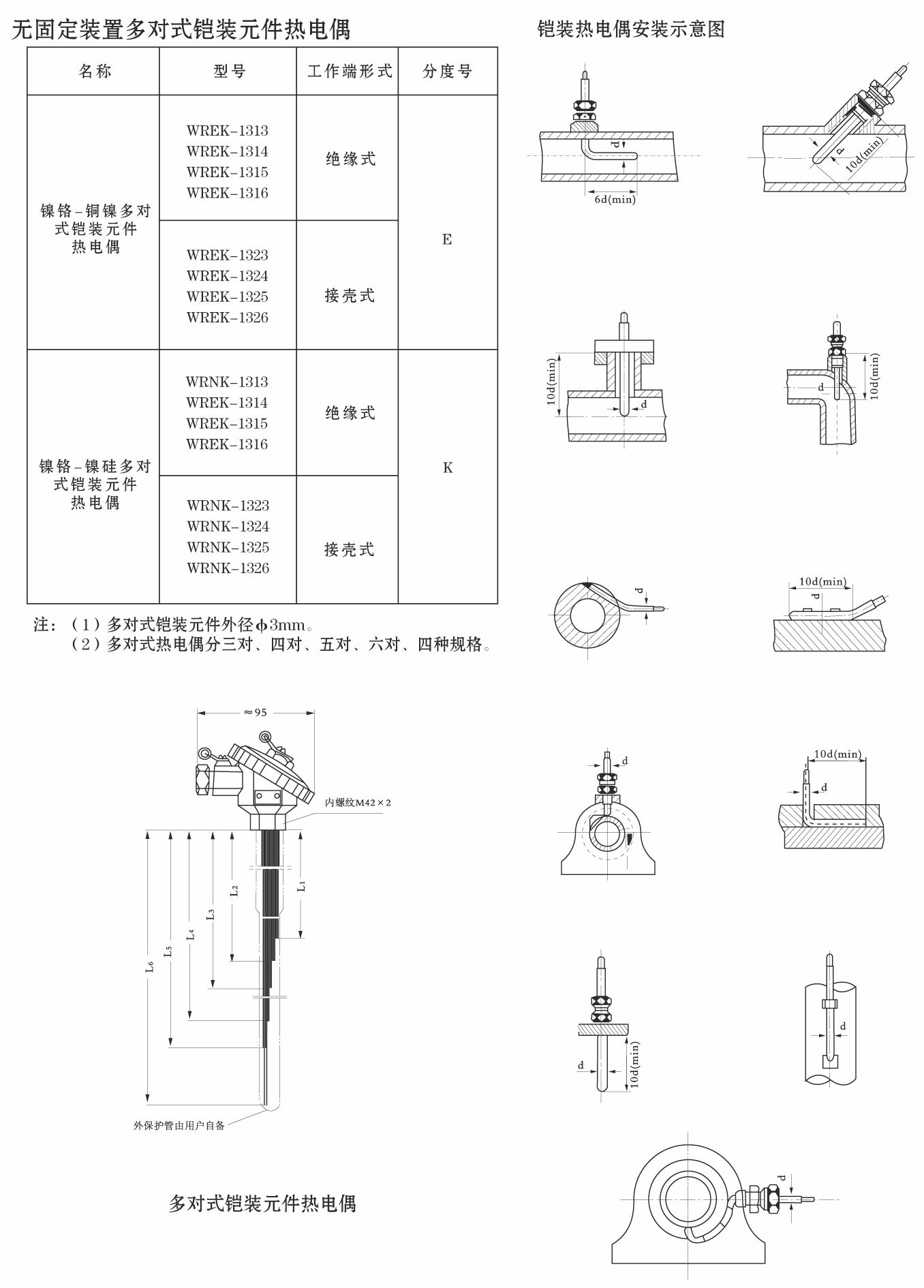 冲压工艺与带温度变送器热电偶