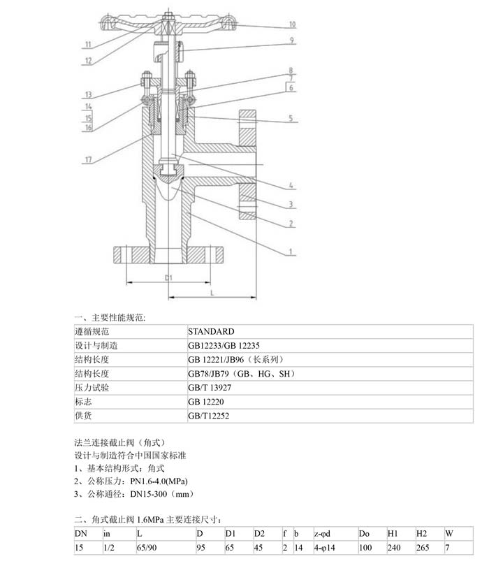 物流台车与角式截止阀工作原理