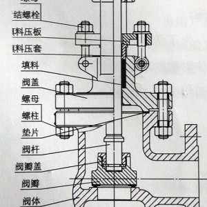 锌与角式截止阀结构图