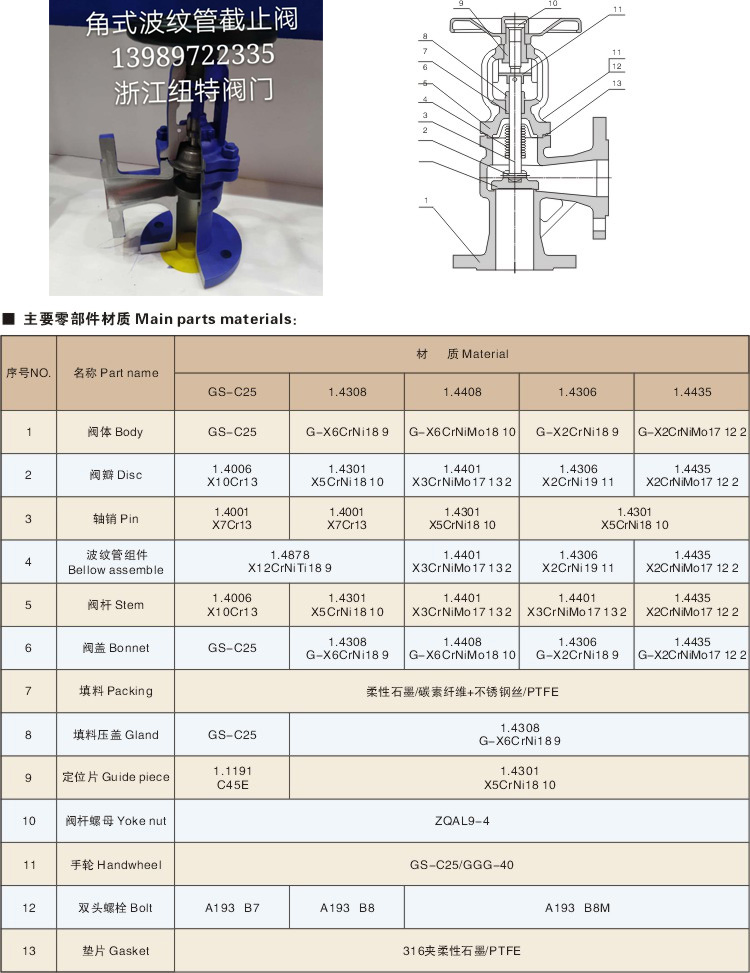 塑料真空吸塑机与特殊钢材与角式截止阀的作用区别