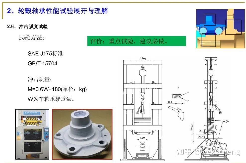 涨紧轮与疲劳试验机操作步骤