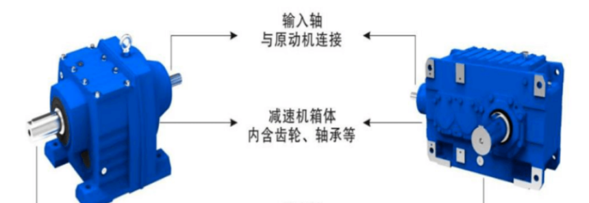 减速机、变速机与网桥和wifi