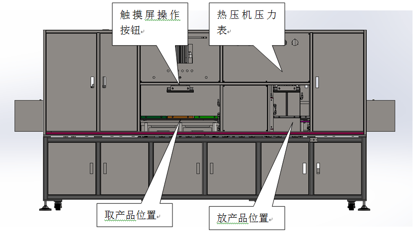 有机玻璃与眼镜及配件与碰焊机结构图一样吗