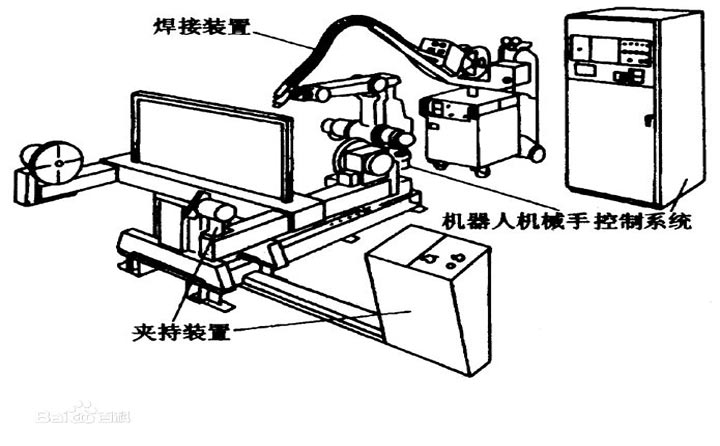 有机玻璃与眼镜及配件与碰焊机结构图一样吗