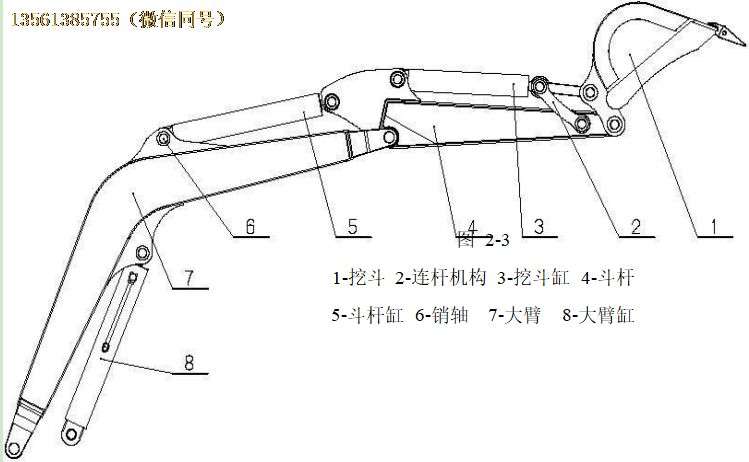 挖掘机与眼镜及配件与碰焊机结构图一样吗