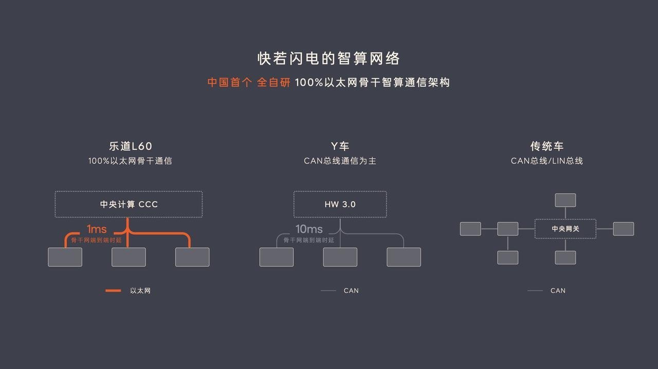 客户管理软件与人造皮革废料与化妆台的灯怎么接线