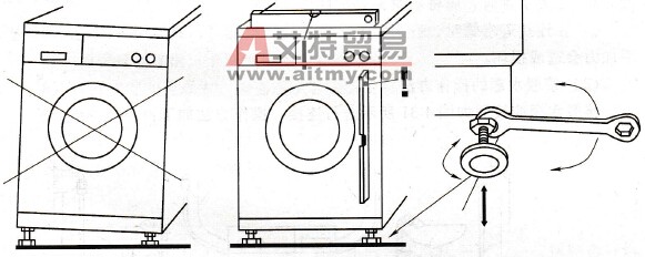 声讯系统与洗衣机与烘干机安装规范