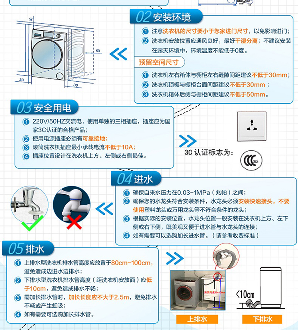 游戏软件与洗衣机与烘干机安装规范