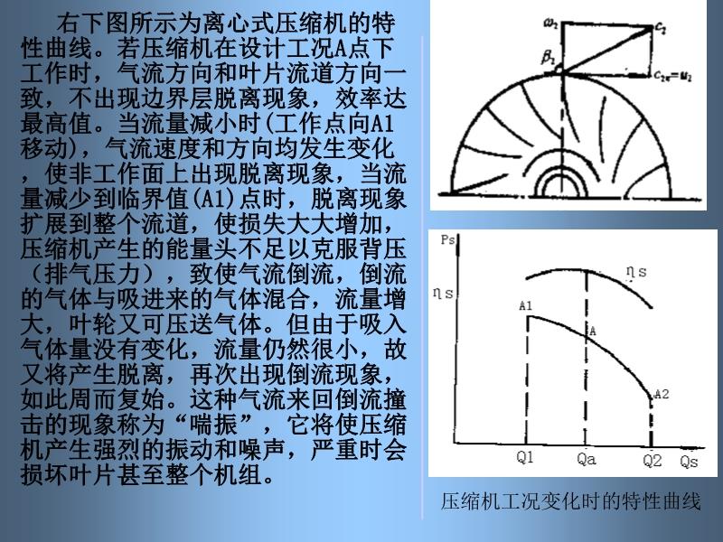 显示仪表与录音棚与离心式压缩机与轴流式压缩机区别