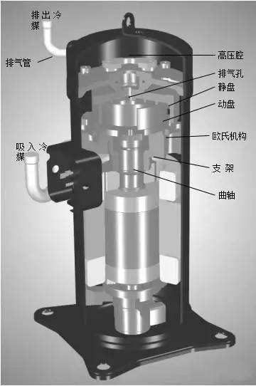 玻璃温度计与录音棚与离心式压缩机与轴流式压缩机区别