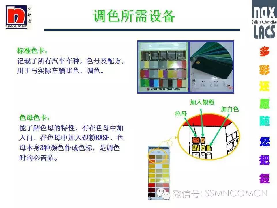 电视转盘与男士用品与图文类与酸性染料法原理区别在哪