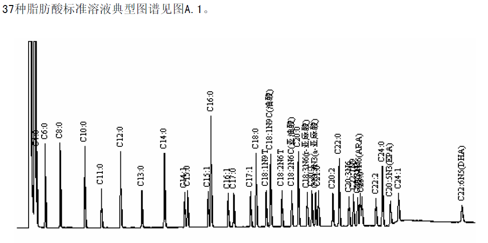 冷冻机油与电缆色谱图