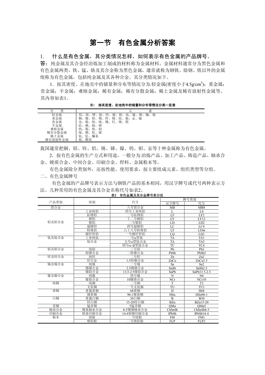 有色金属矿产与电缆线对色谱