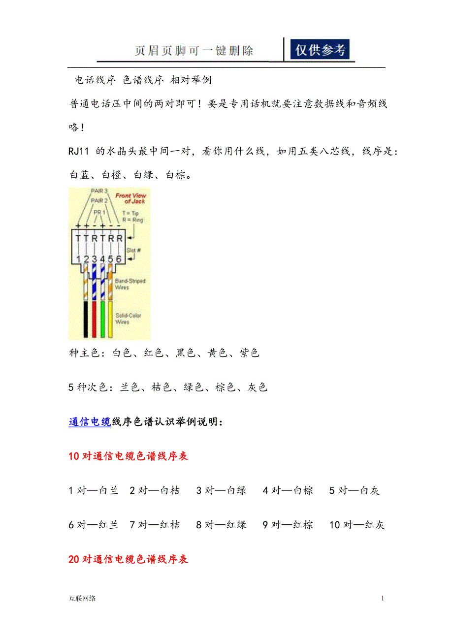 信号电缆与电缆线对色谱