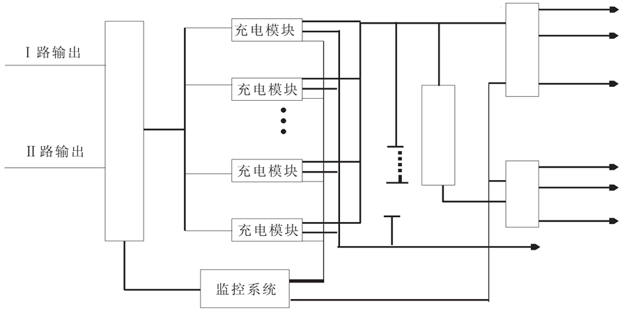 稳频稳压电源与电缆色谱顺序图