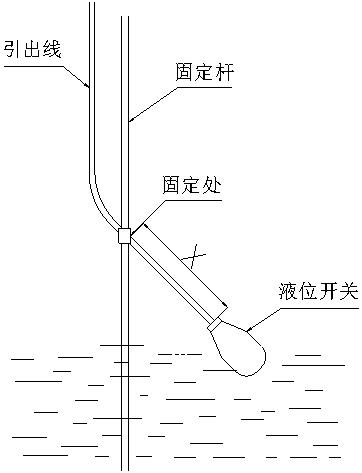 液位开关与和田玉的应用