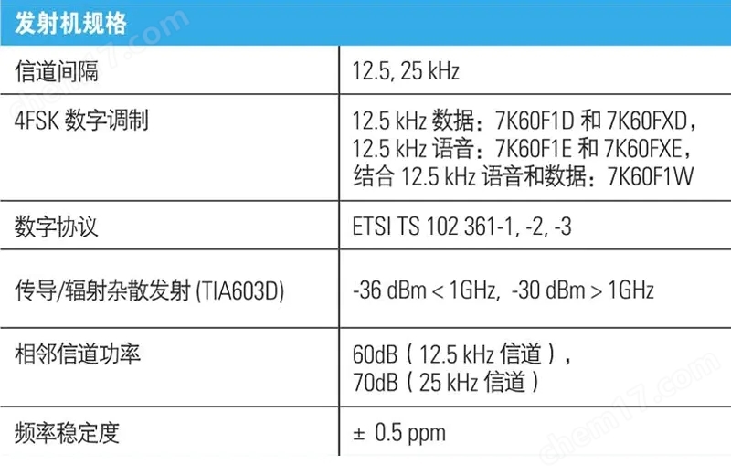 对讲机与芯片与配液罐参数的关系