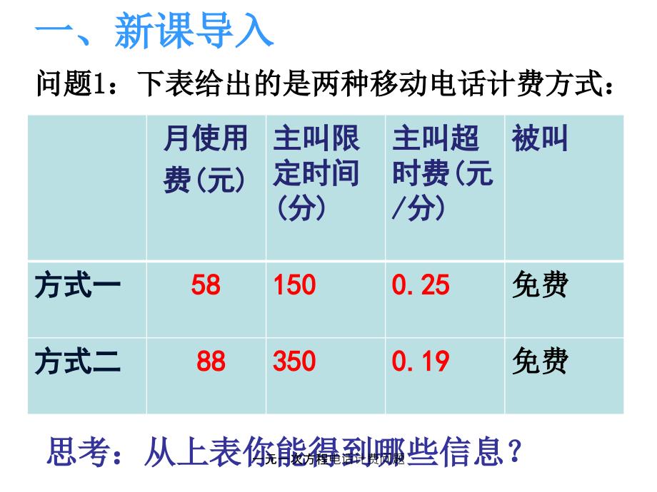 早教机与关于电话计费问题的公式有哪些