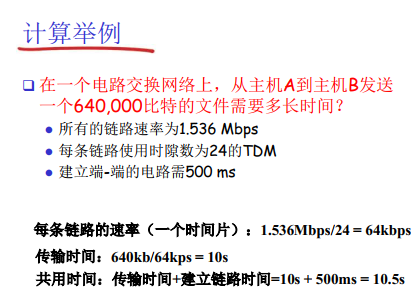 光端机与关于电话计费问题的公式有哪些