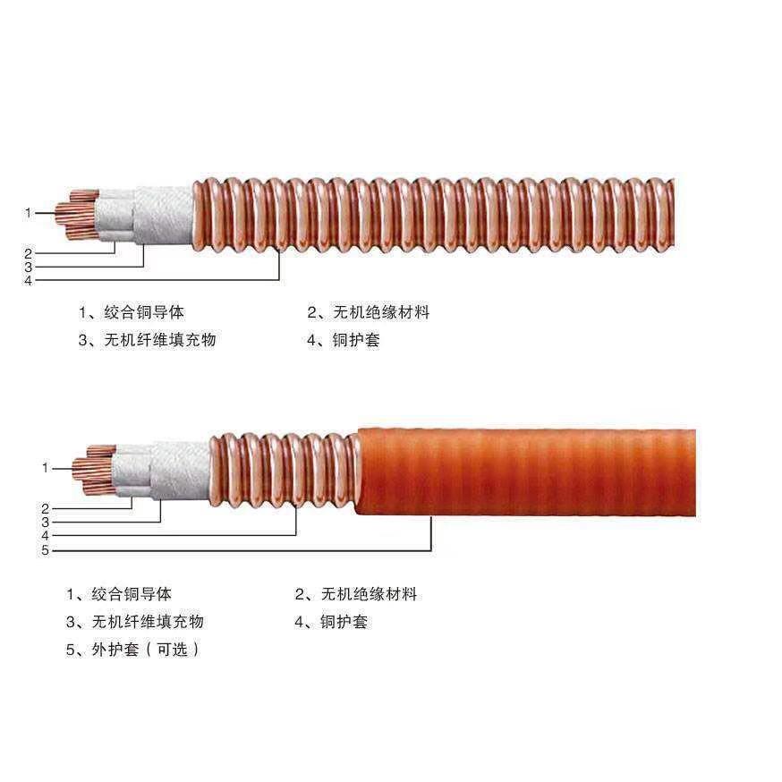 矿物胶与光伏组件电缆