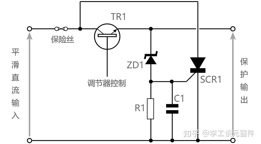 米面类与可控硅喇叭保护