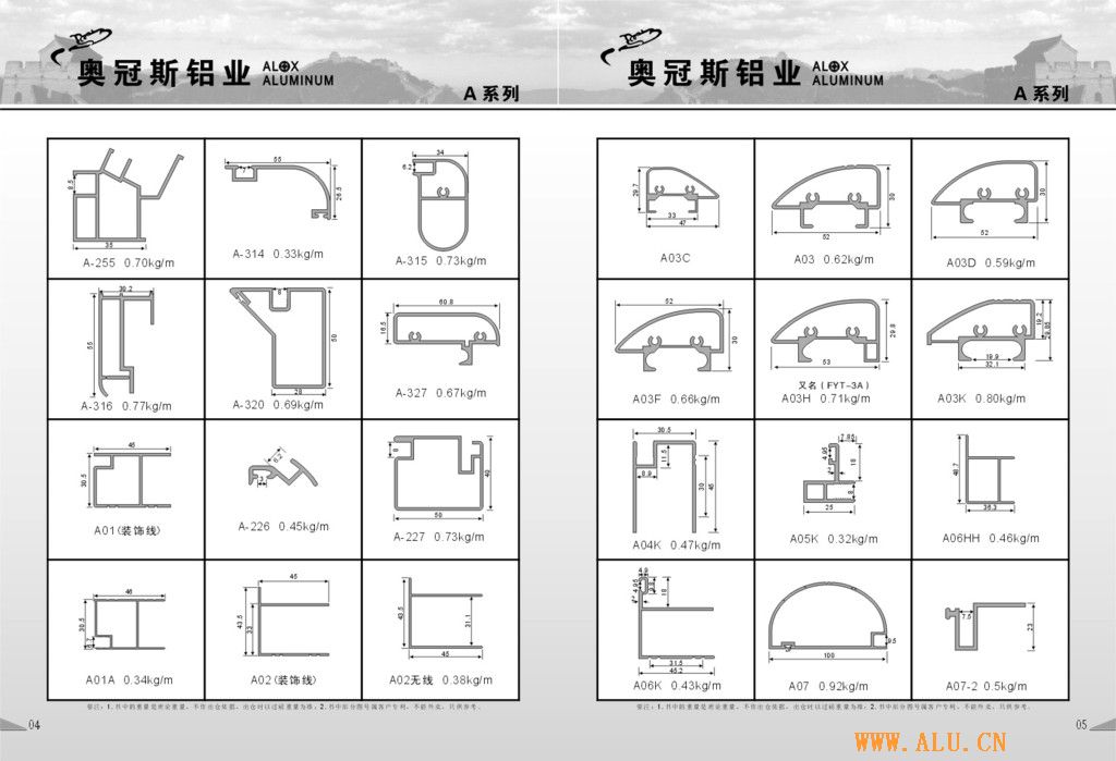 弯头与淋浴房与注塑件和钣金件的区别在哪