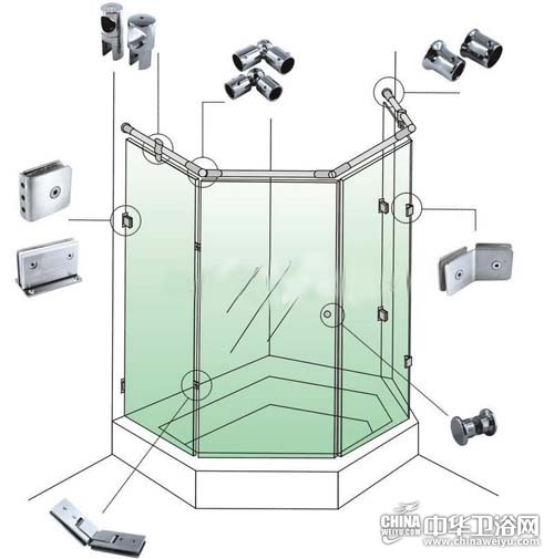 益智玩具与淋浴房铝合金型材料