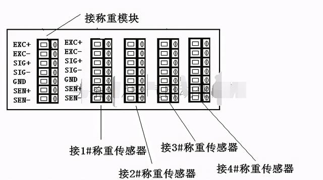 品牌服务器配件与称重传感器接线盒接法