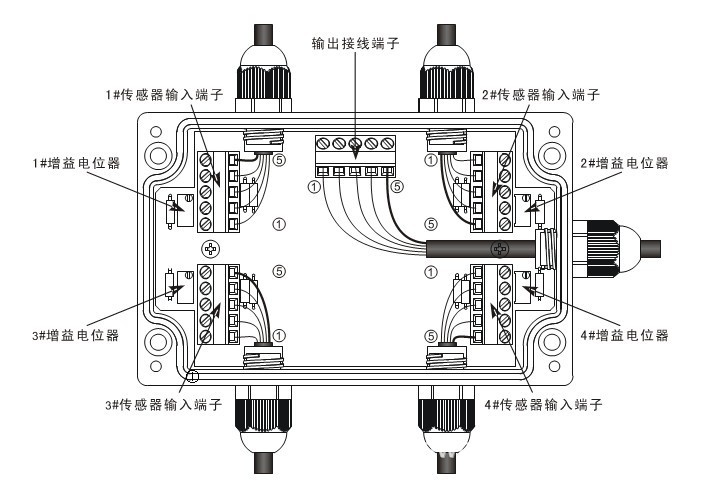 插座配件与称重传感器接线盒接法