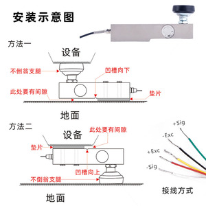 地板料与称重传感器接线视频