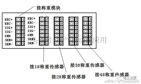 刻录机与称重传感器接线视频