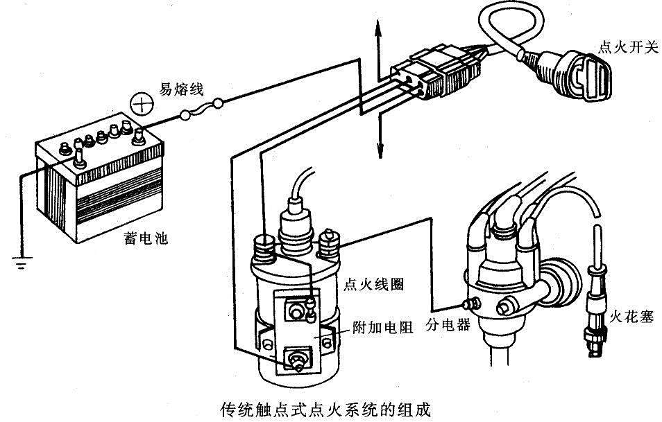 分火器(火盖)与称重传感器接线视频