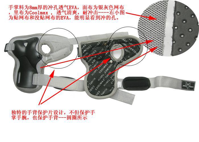 护腕与塑料件与无菌灌装设备的关系