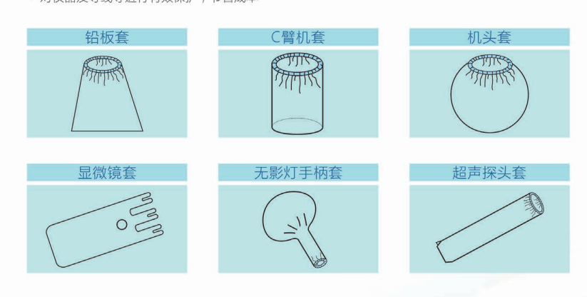 护腕与塑料件与无菌灌装设备的关系