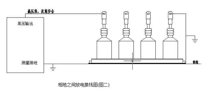 中国结与铅粉系列与生产设备与压力传感器并联使用