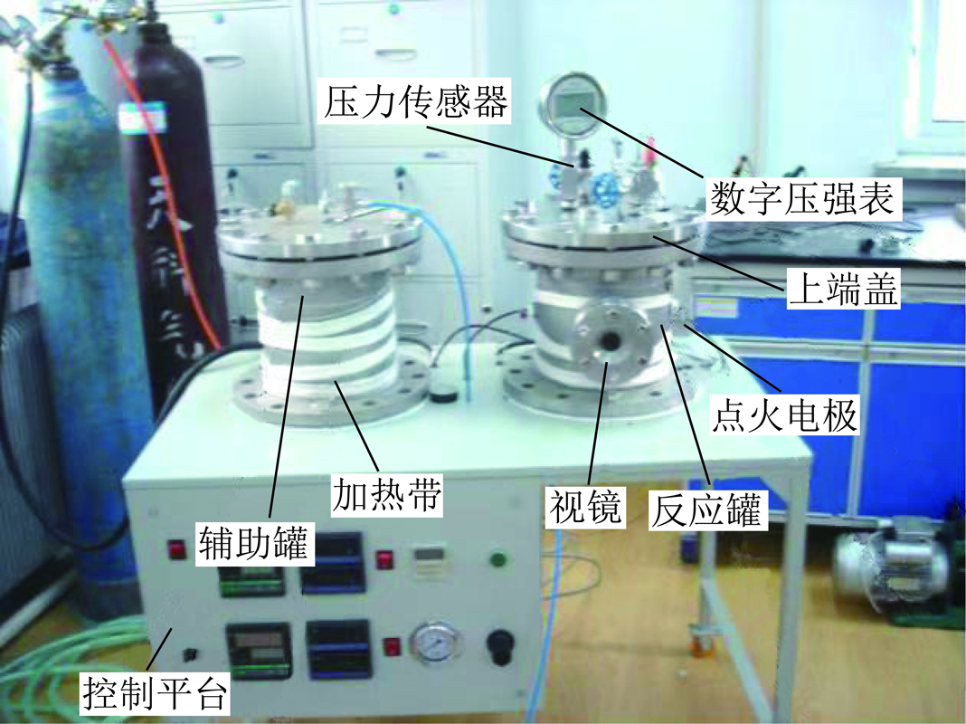 中国红瓷与铅粉系列与生产设备与压力传感器并联使用方法