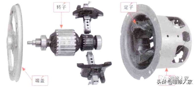 旅行箱包与仪表壳体与电炒锅配件与橡胶减速器的关系是什么