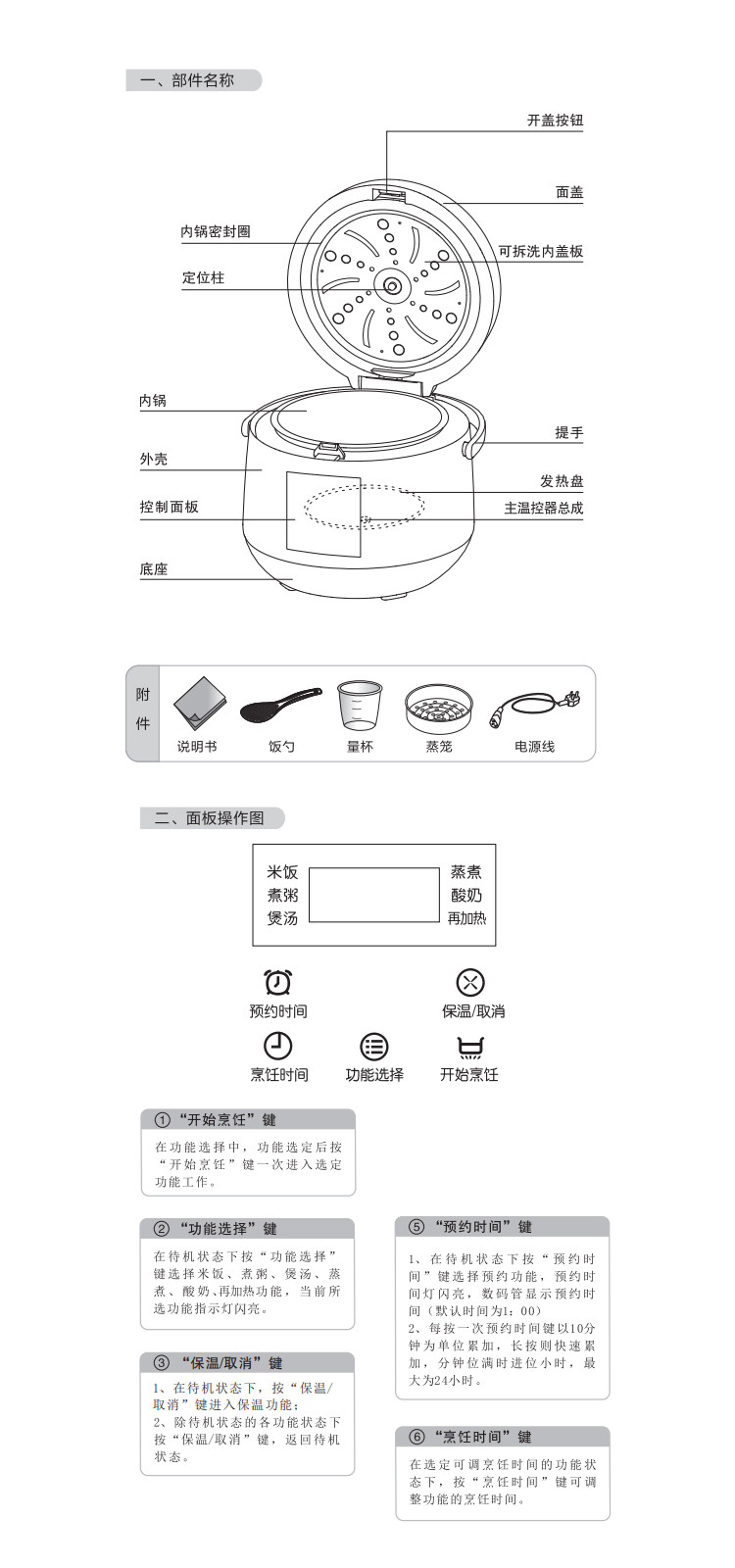 智能产品与仪表壳体与电炒锅配件与橡胶减速器的关系图