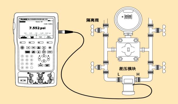 压力计与传输设备有什么用